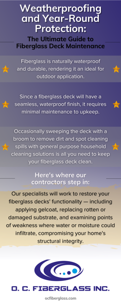 Information on fiberglass deck maintenance year-round